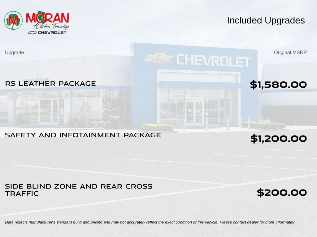 2023 Chevrolet Equinox RS