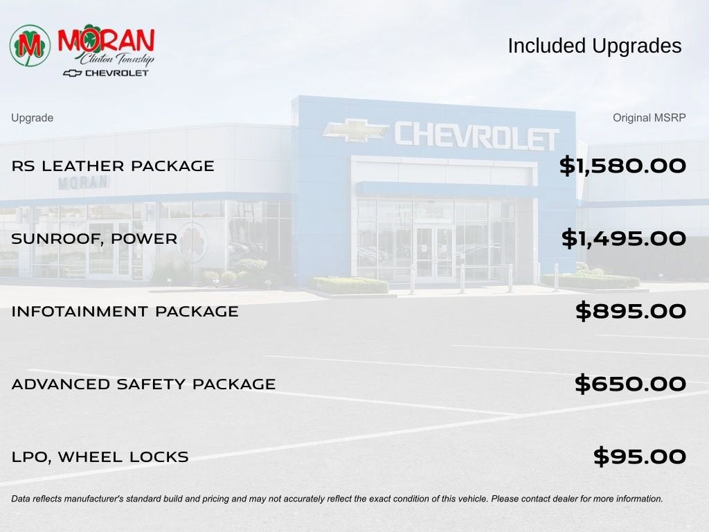 2022 Chevrolet Equinox RS