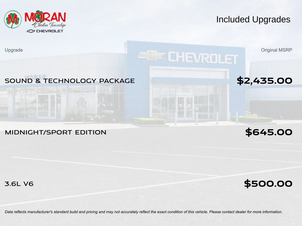 2023 Chevrolet Blazer 3LT