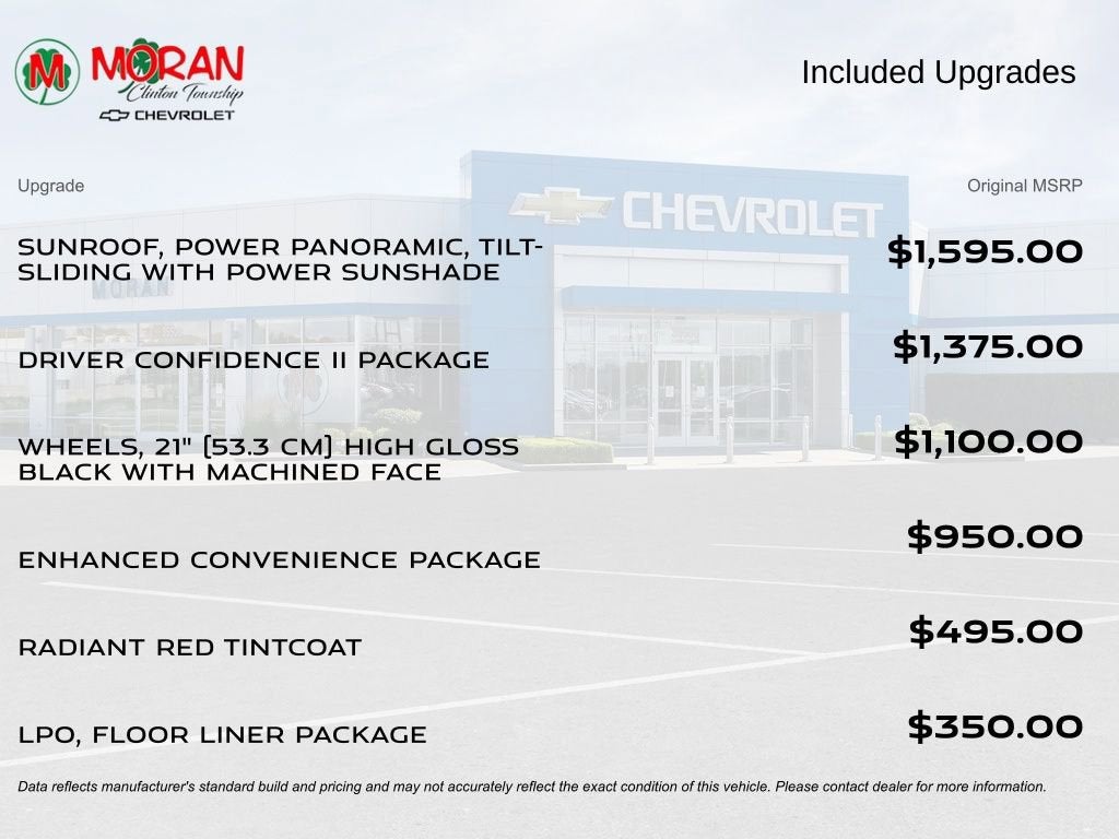 2024 Chevrolet Blazer RS