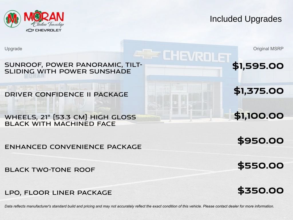 2024 Chevrolet Blazer RS