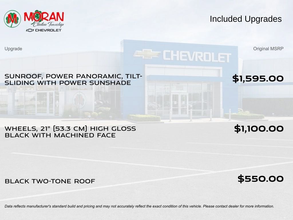 2023 Chevrolet Blazer RS