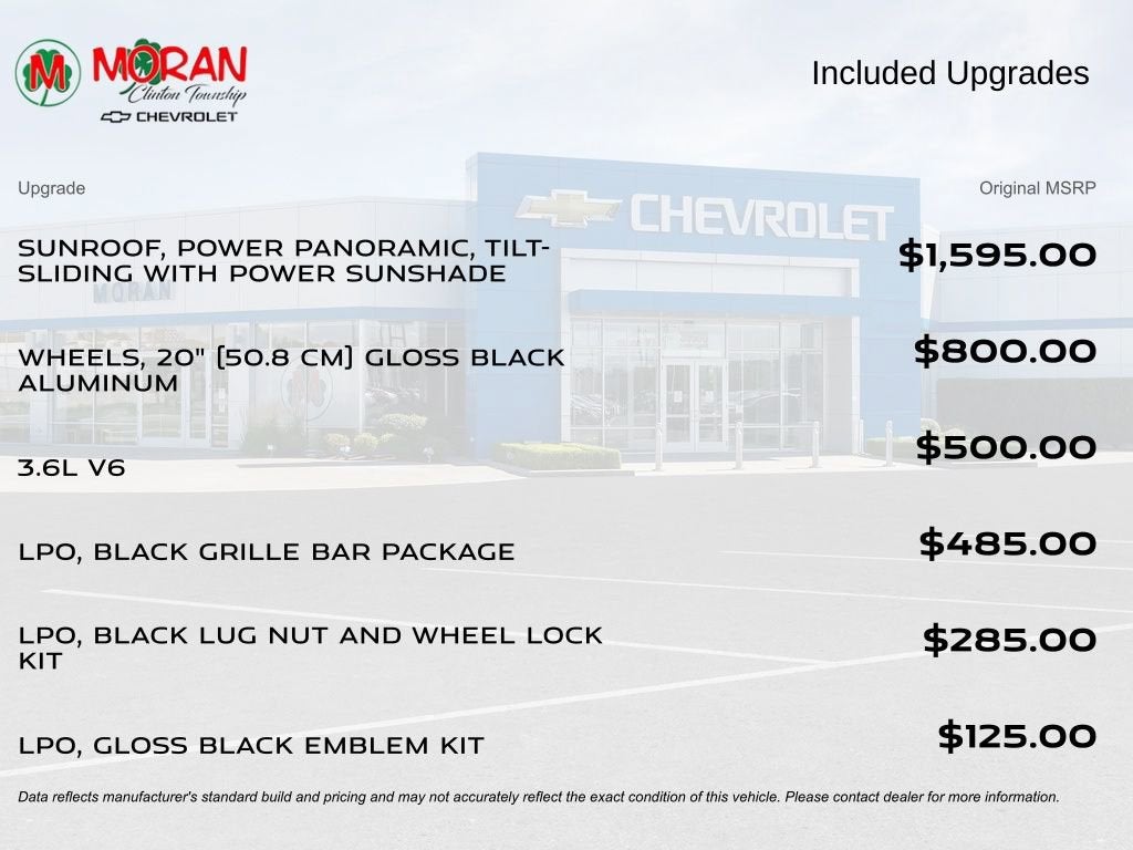 2022 Chevrolet Blazer Premier