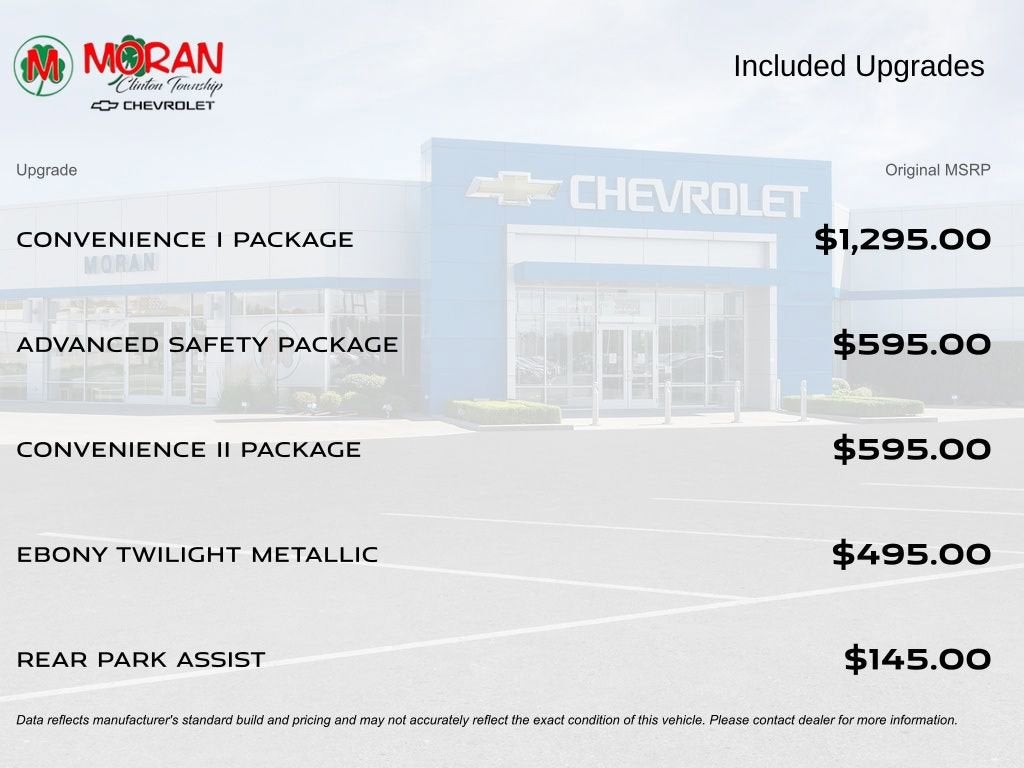 2024 Buick Envista Preferred