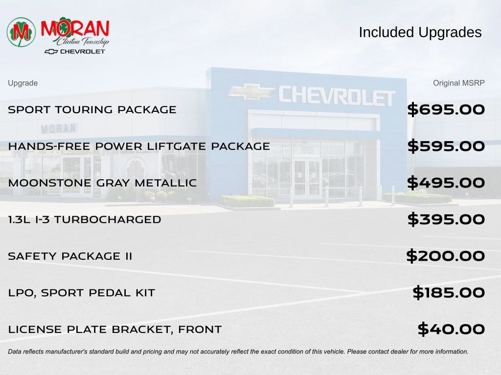 2023 Buick Encore GX Select