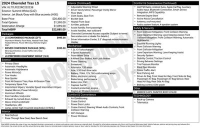 2024 Chevrolet Trax LS