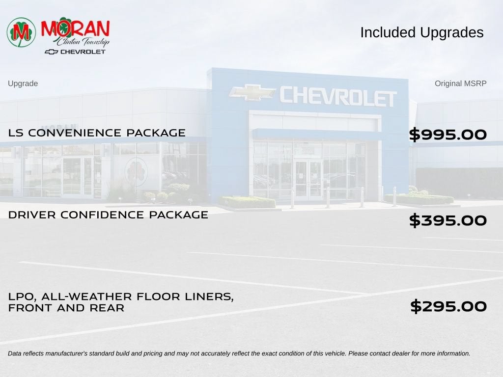2024 Chevrolet Trax LS