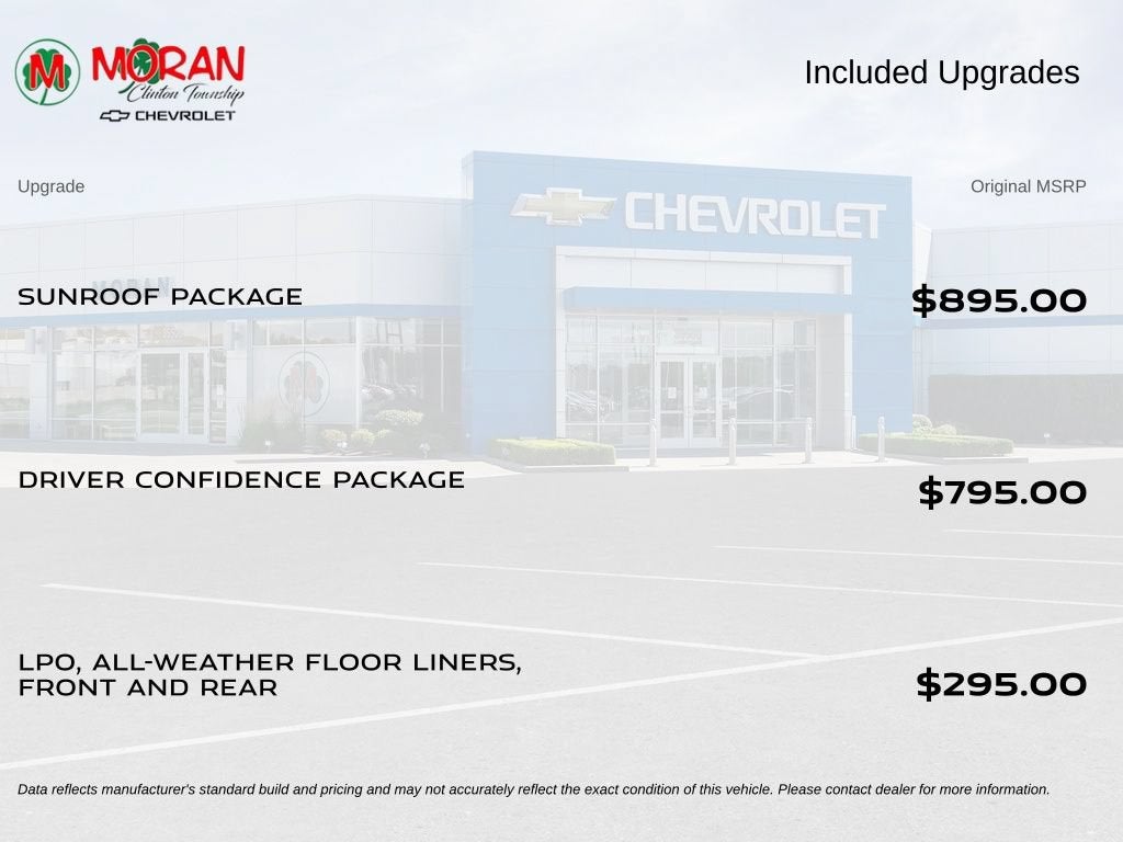 2024 Chevrolet Trax 2RS