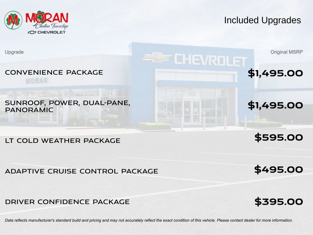 2024 Chevrolet Trailblazer LT