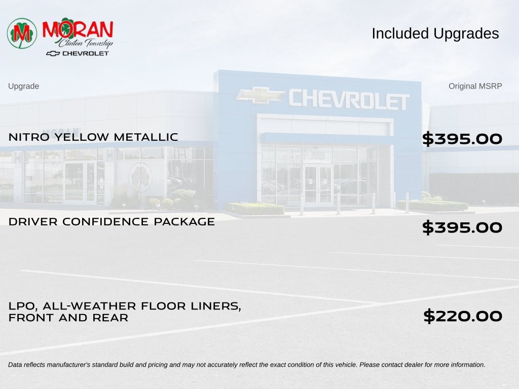 2024 Chevrolet Trailblazer ACTIV