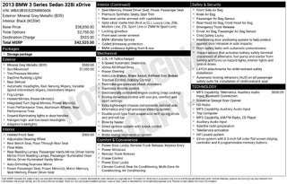 2013 BMW 3 Series 328i xDrive