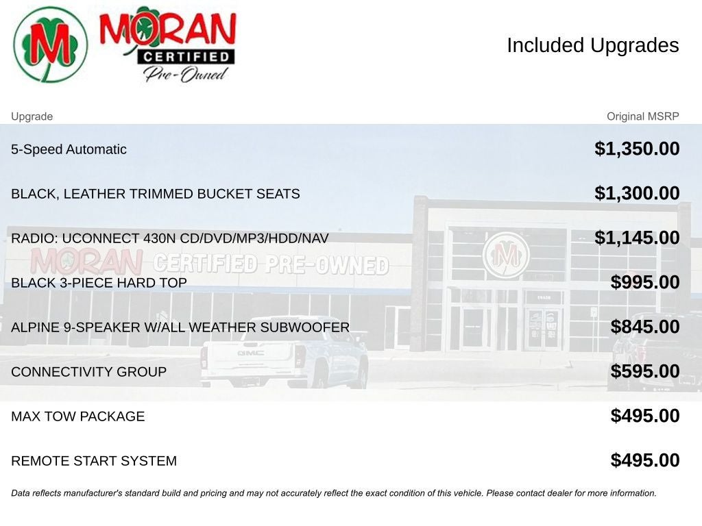 2015 Jeep Wrangler Unlimited Rubicon