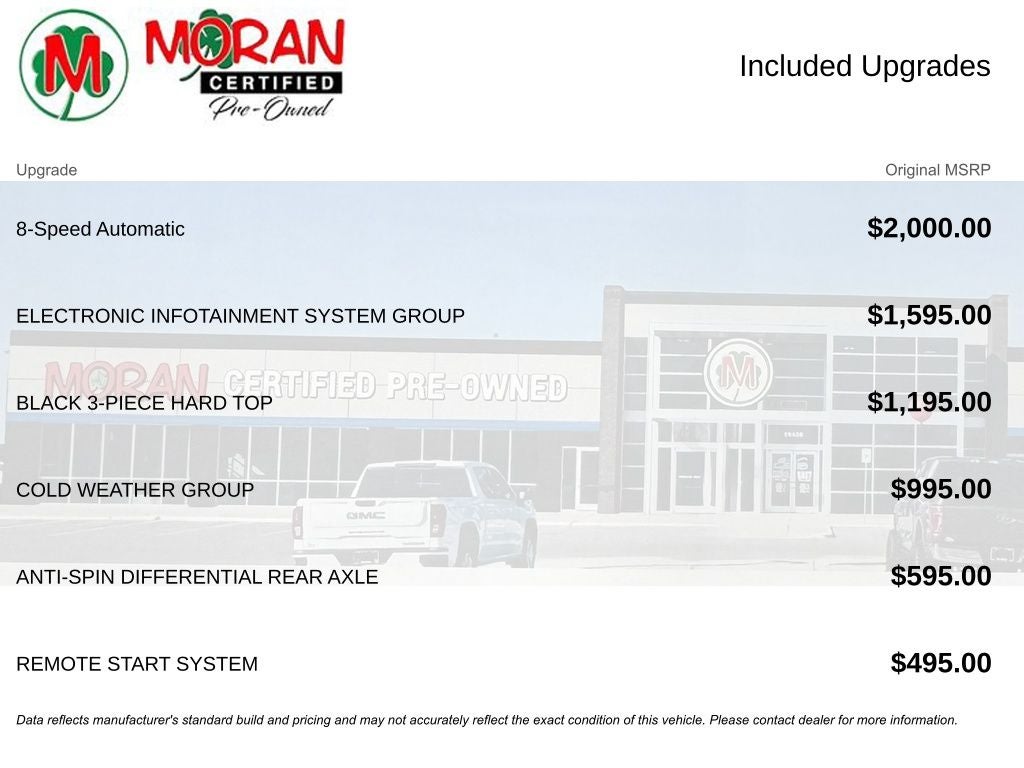 2018 Jeep Wrangler Unlimited Sahara