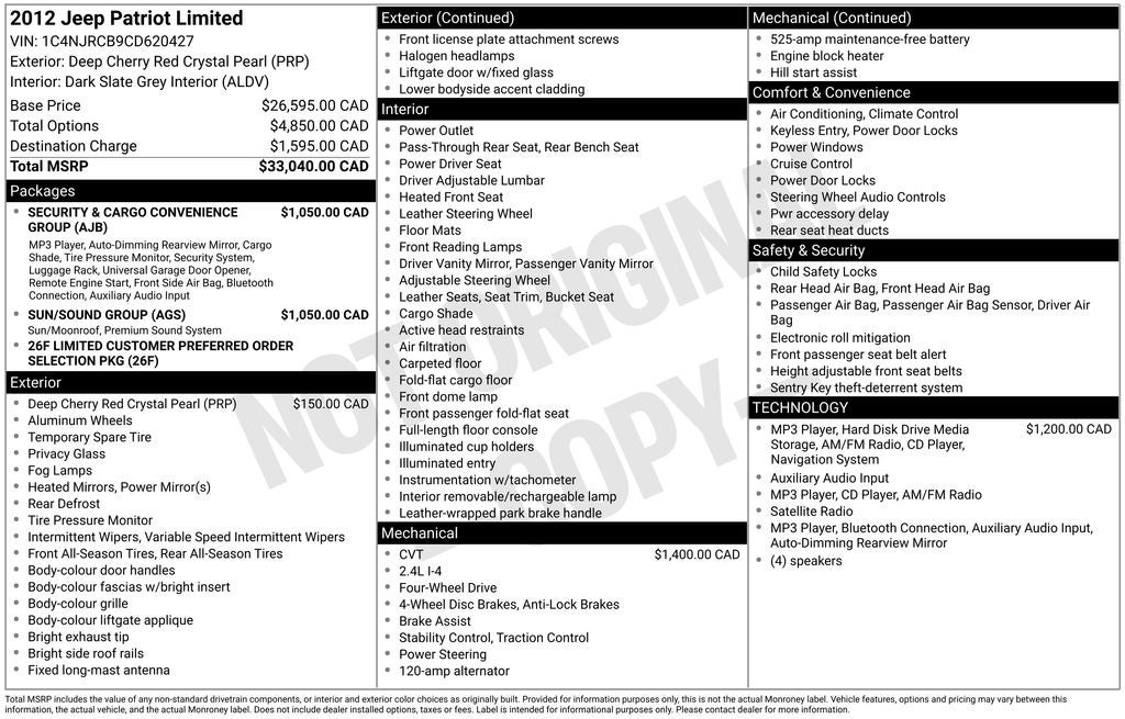 2012 Jeep Patriot Limited