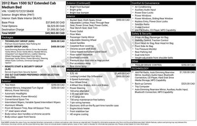 2012 RAM 1500 Base