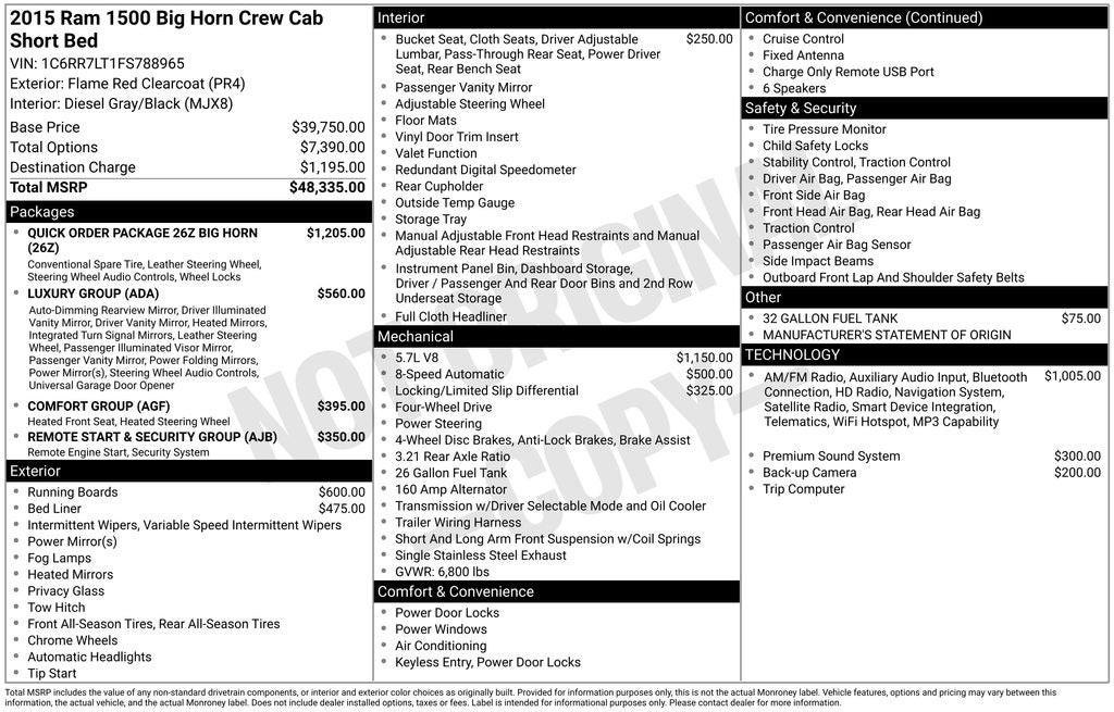2015 RAM 1500 Big Horn