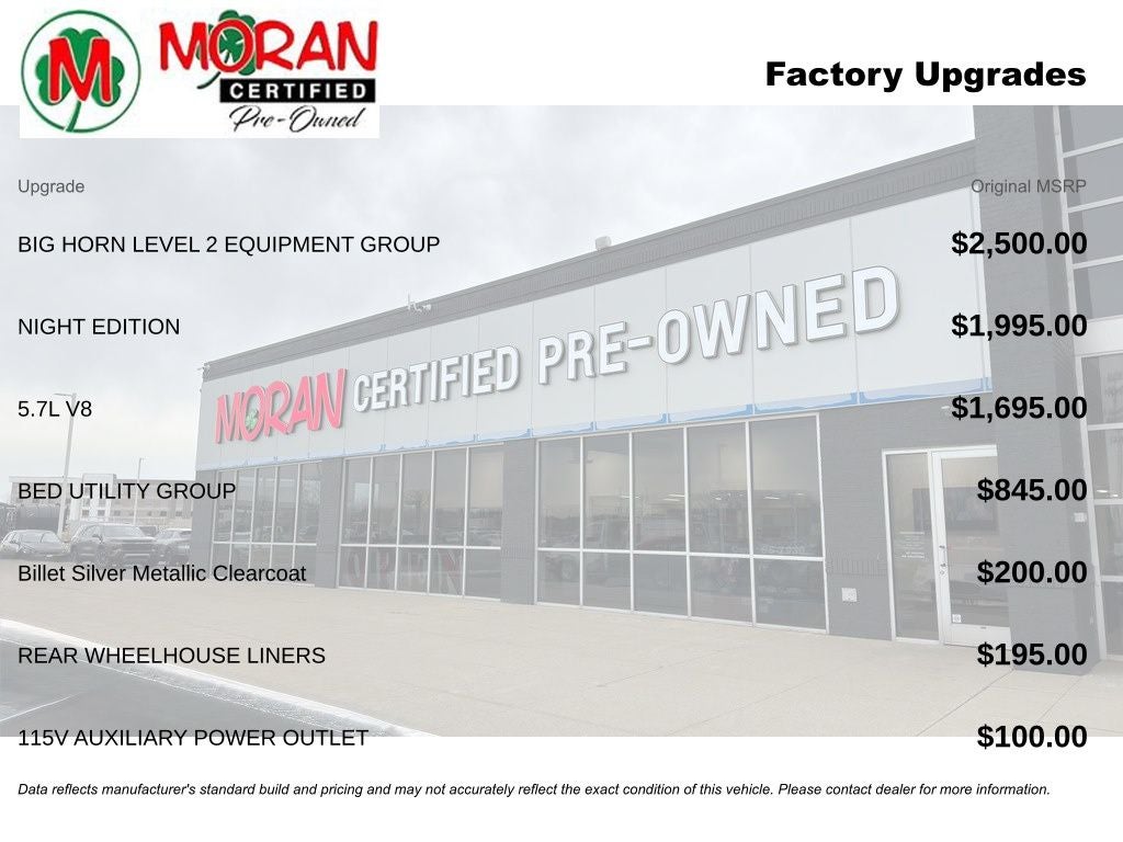 2020 RAM 1500 Big Horn/Lone Star