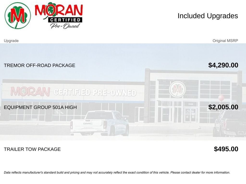 2021 Ford Ranger Lariat