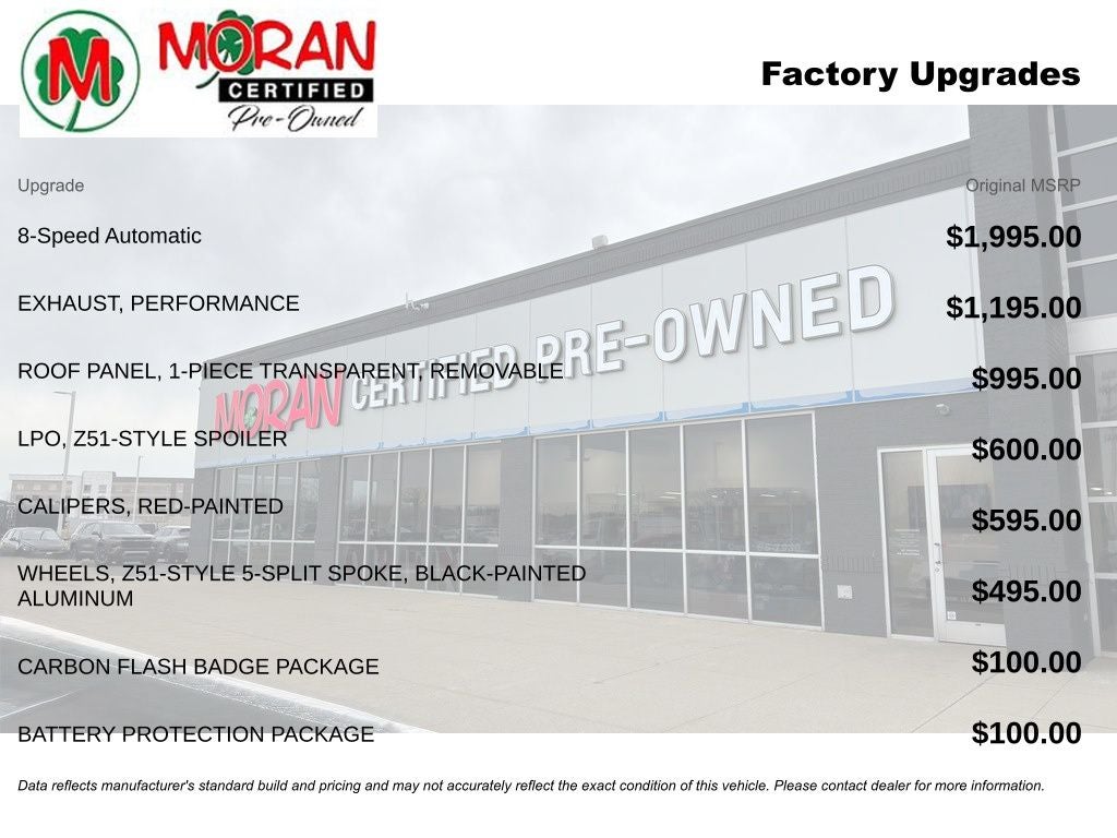 2019 Chevrolet Corvette Stingray 1LT