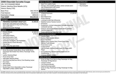 2008 Chevrolet Corvette Base