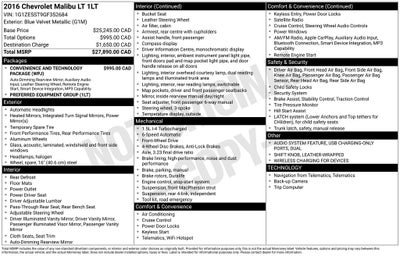 2016 Chevrolet Malibu LT 1LT