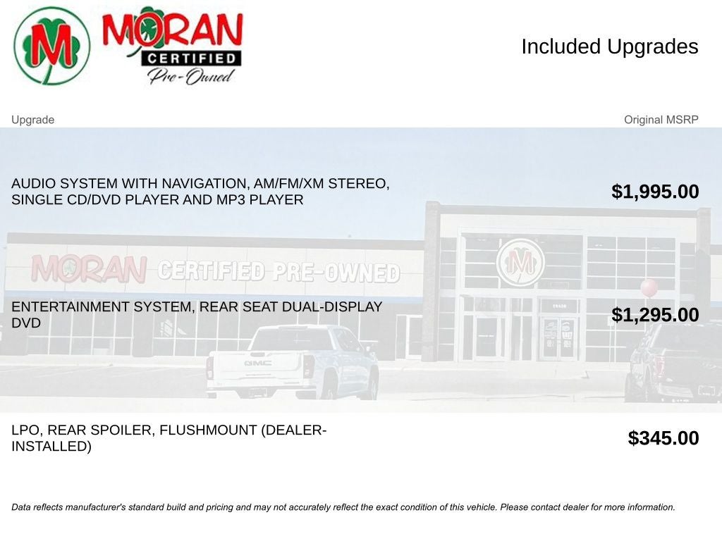 2011 Buick LaCrosse CXS