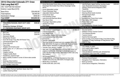 2016 Chevrolet Colorado Z71