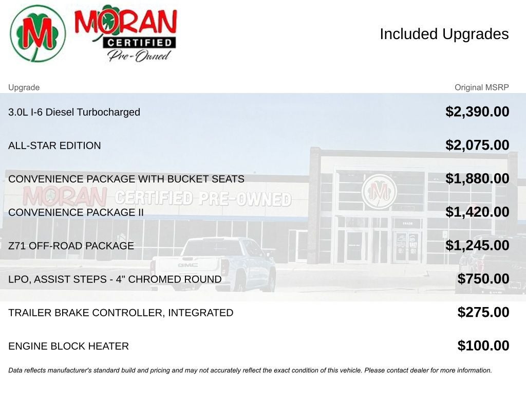 2020 Chevrolet Silverado 1500 RST