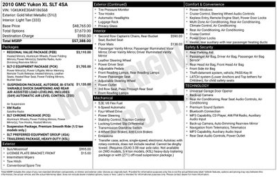 2010 GMC Yukon XL SLT 1500