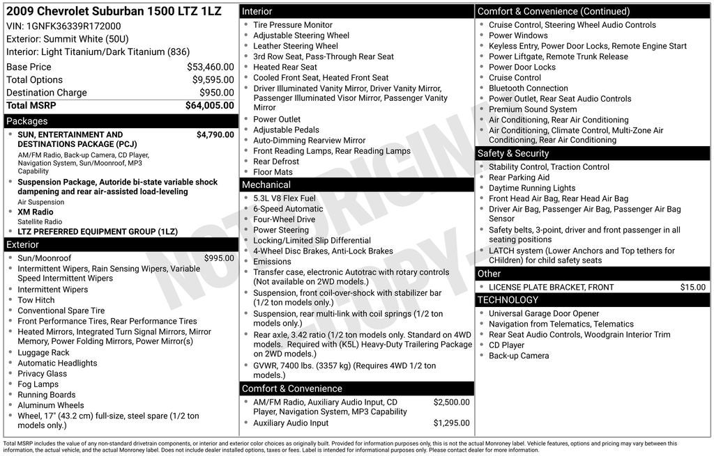 2009 Chevrolet Suburban 1500 LTZ