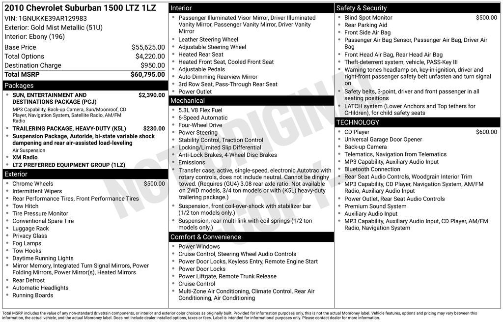 2010 Chevrolet Suburban 1500 LTZ