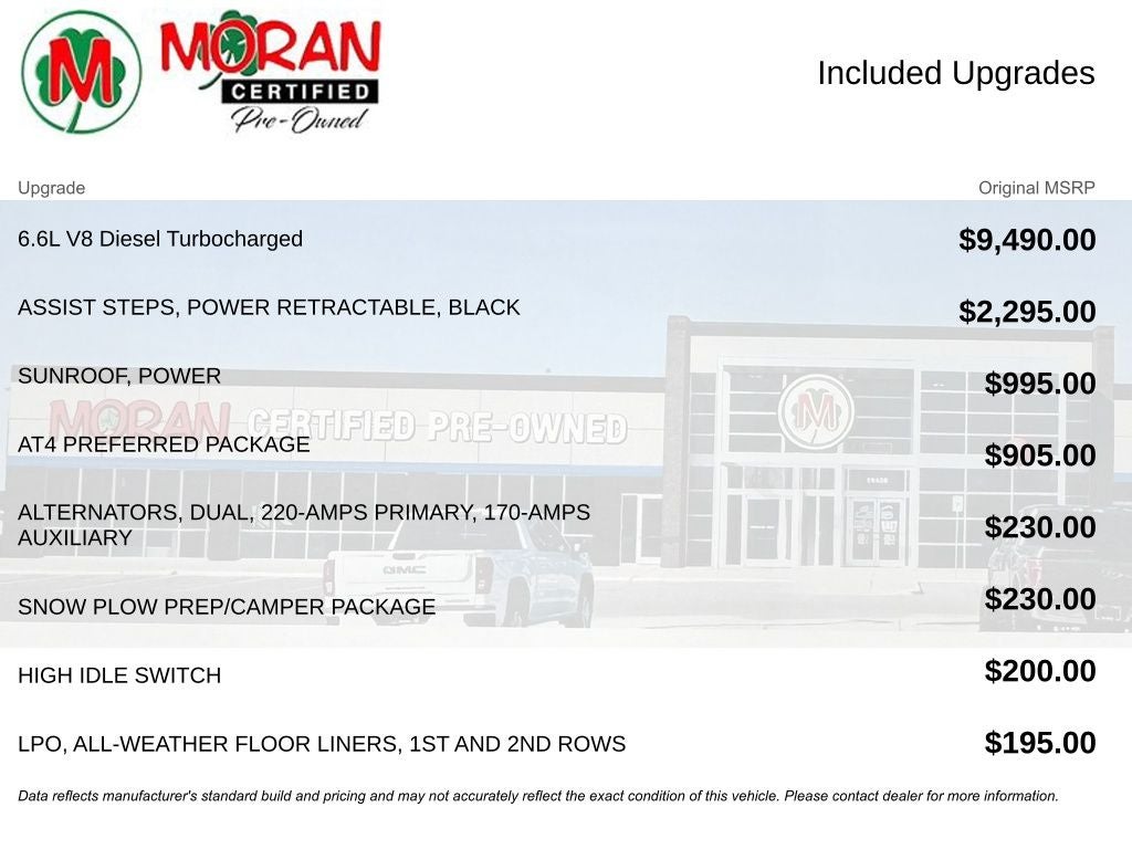 2024 GMC Sierra 2500HD AT4