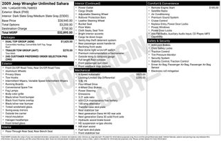 2009 Jeep Wrangler Unlimited Sahara