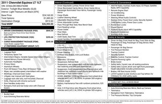 2011 Chevrolet Equinox LT 1LT