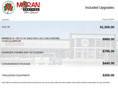 2010 GMC Terrain SLE-2