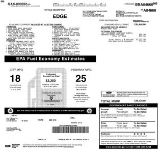 2011 Ford Edge Sport