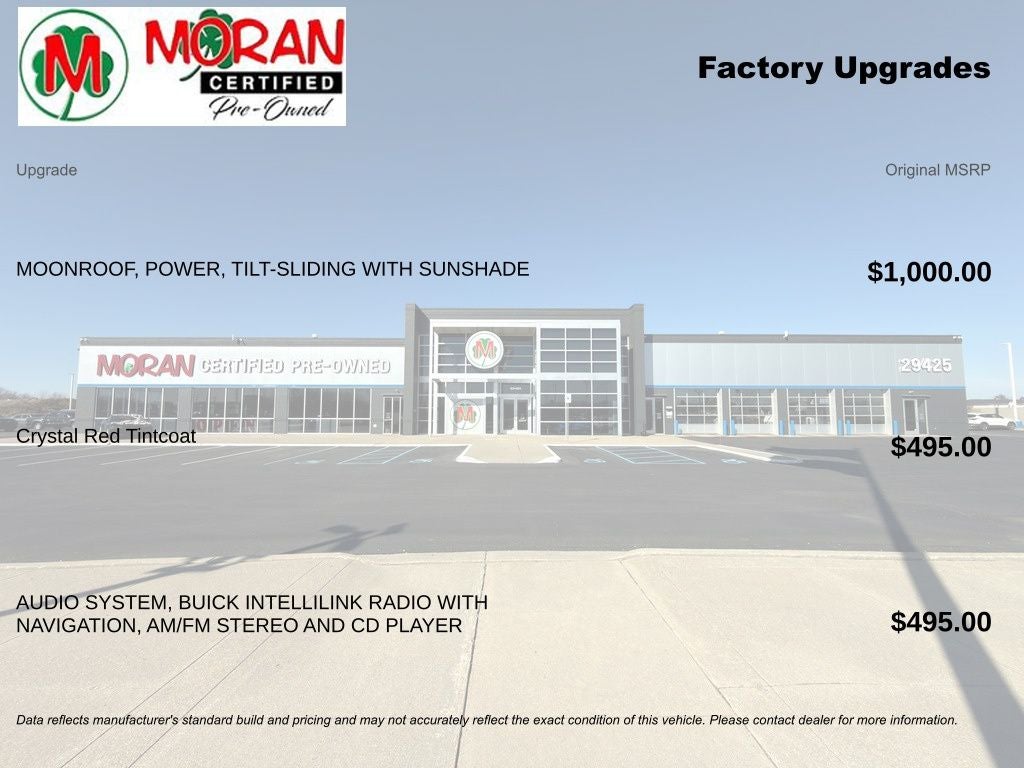 2015 Buick Regal Turbo