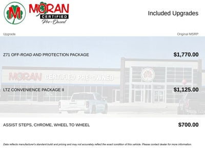 2023 Chevrolet Silverado 1500 LTZ