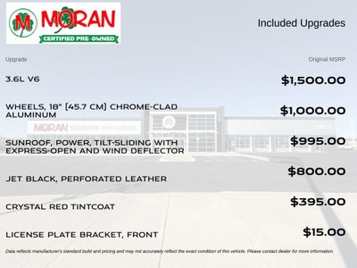 2014 Chevrolet Equinox LT 2LT