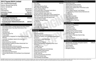 2015 Toyota RAV4 Limited