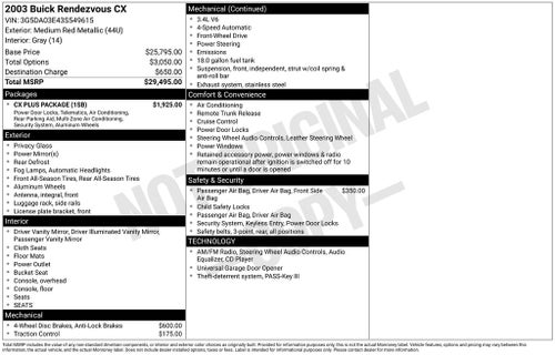 2003 Buick Rendezvous CX