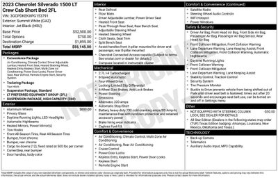 2023 Chevrolet Silverado 1500 LT