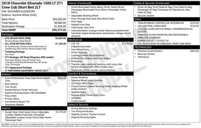 2018 Chevrolet Silverado 1500 LT LT2