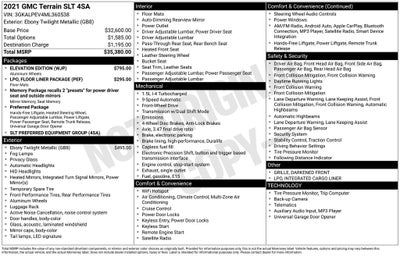 2021 GMC Terrain SLT