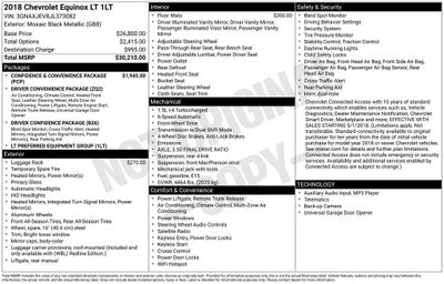 2018 Chevrolet Equinox LT