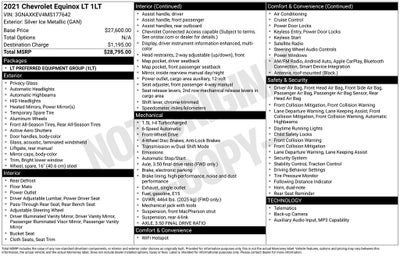 2021 Chevrolet Equinox LT