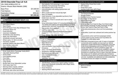 2018 Chevrolet Trax LS