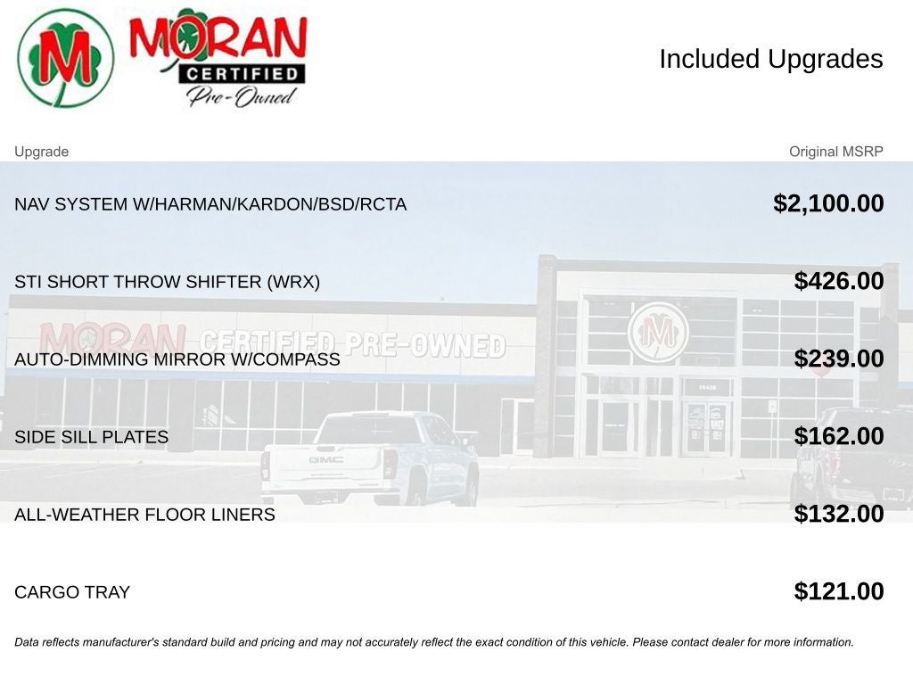 2021 Subaru WRX Limited