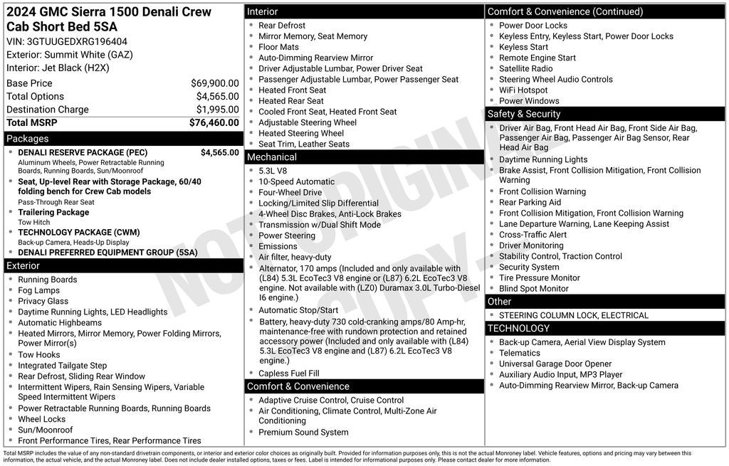 2024 GMC Sierra 1500 Denali