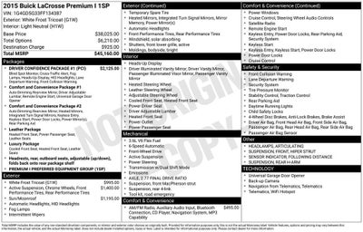 2015 Buick LaCrosse Premium I